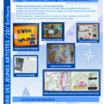 Galerie 6 carnet de voyage cartes postales